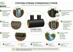 Барс Ультра 9