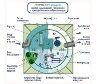 Гринлос Аэро 3 Пр Миди  - фото 3