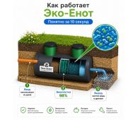 Эко-Енот Атлант 20 - фото 5
